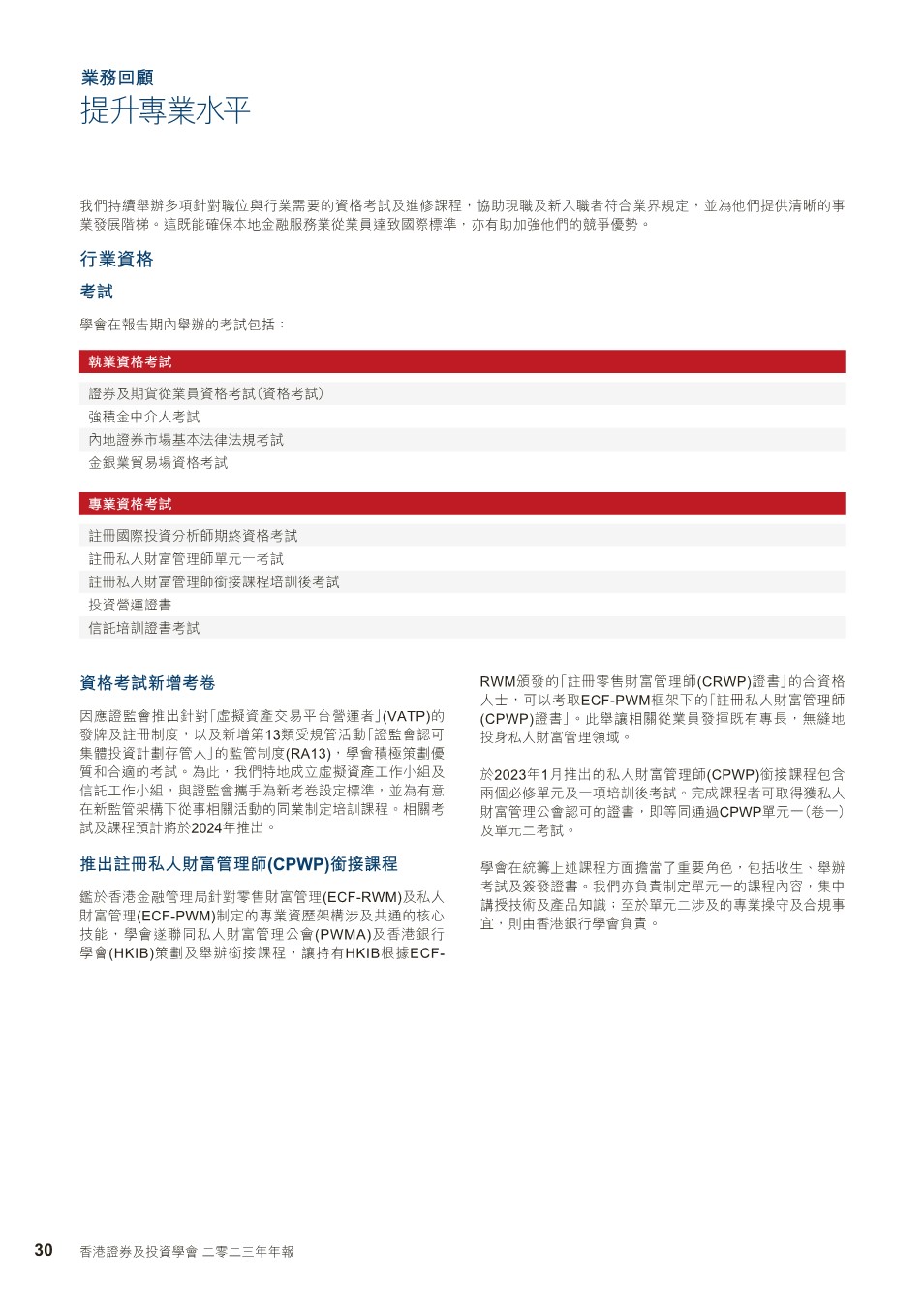 香港證券及投資學會年報2023
