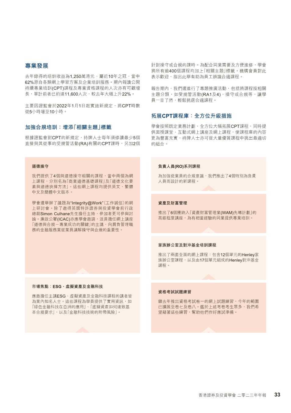 香港證券及投資學會年報2023