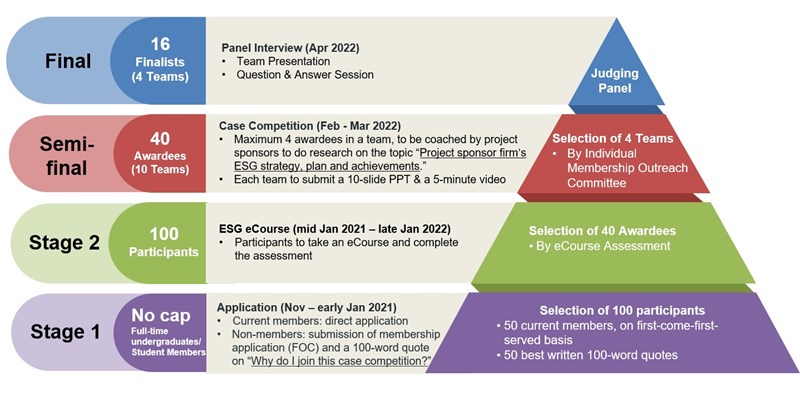 https://www.hksi.org/media/4441/overview-v2.jpg?width=800px